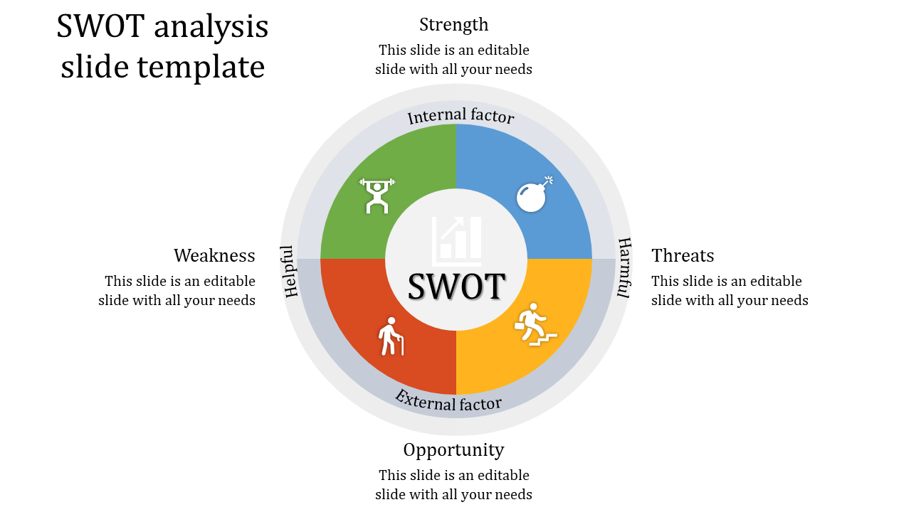 Affordable SWOT Analysis Slide Template With Four Node